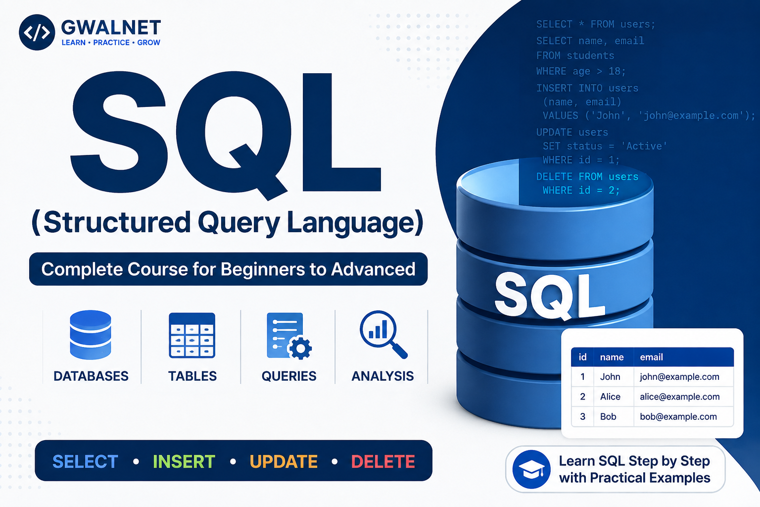 SQL (Structured Query Language) Complete Course